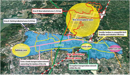 Exporting Yokohama S Urban Development Through Public Private Partnerships Y Port